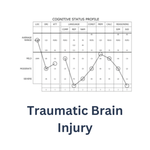 Traumatic Brain Injury